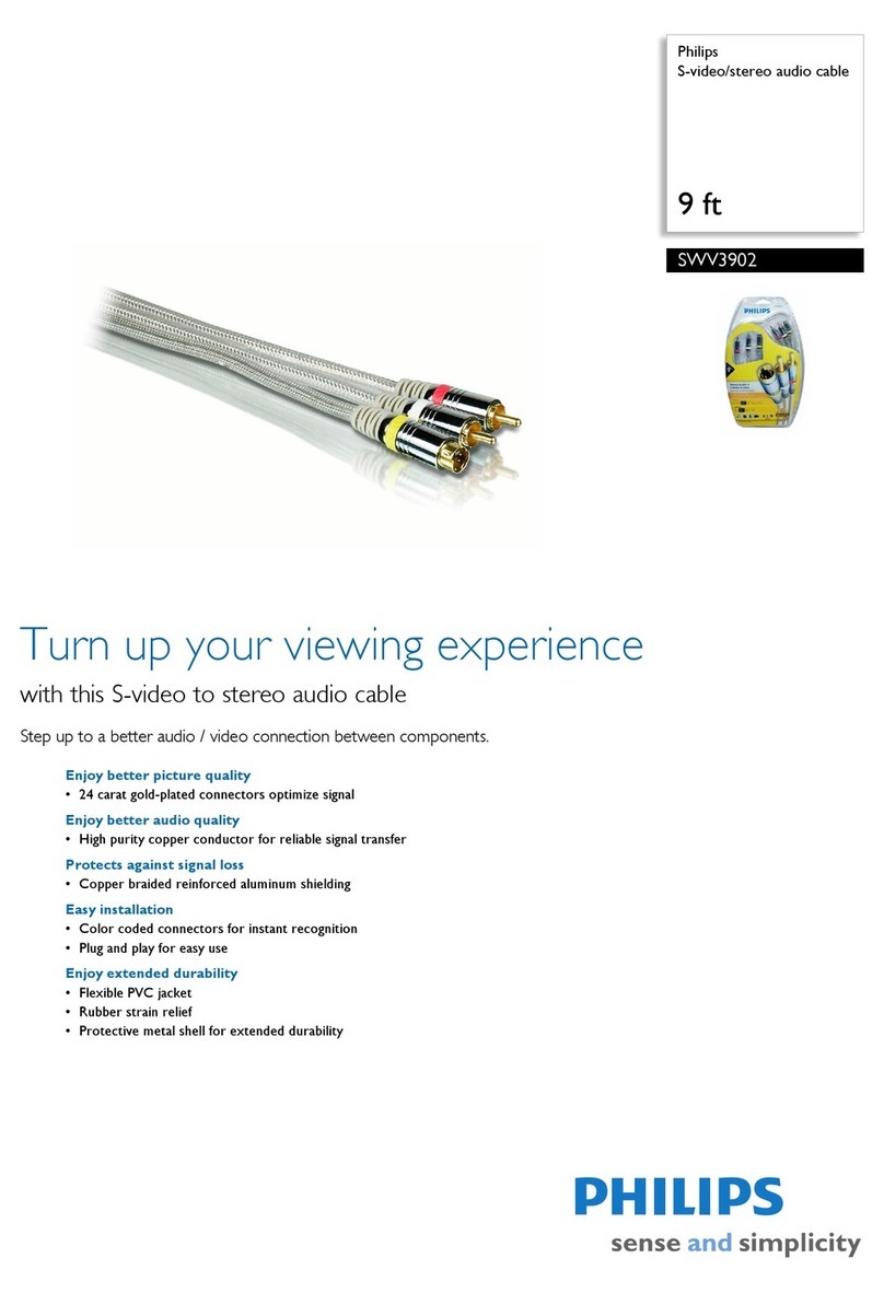 Philips SWV3902 User manual Philips SWV3902 User manual