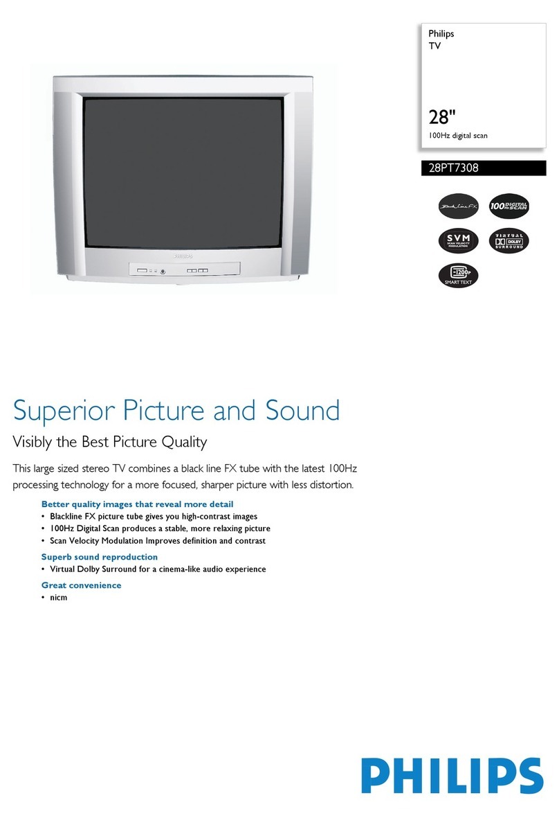 Philips 28PT7308/12 User manual Philips 28PT7308/12 User manual