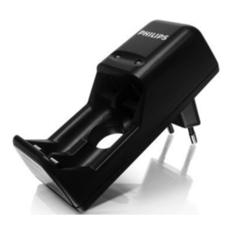 Philips SCB1205 User manual