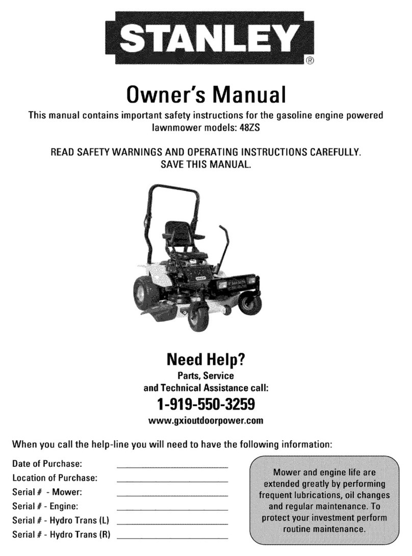 Stanley 48ZS owner's manual