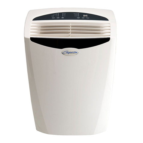 Heat Controller PD-91B User manual