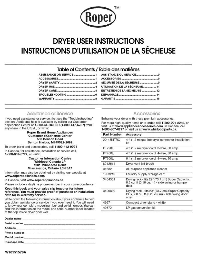 Roper RED4400VQ1 User instructions