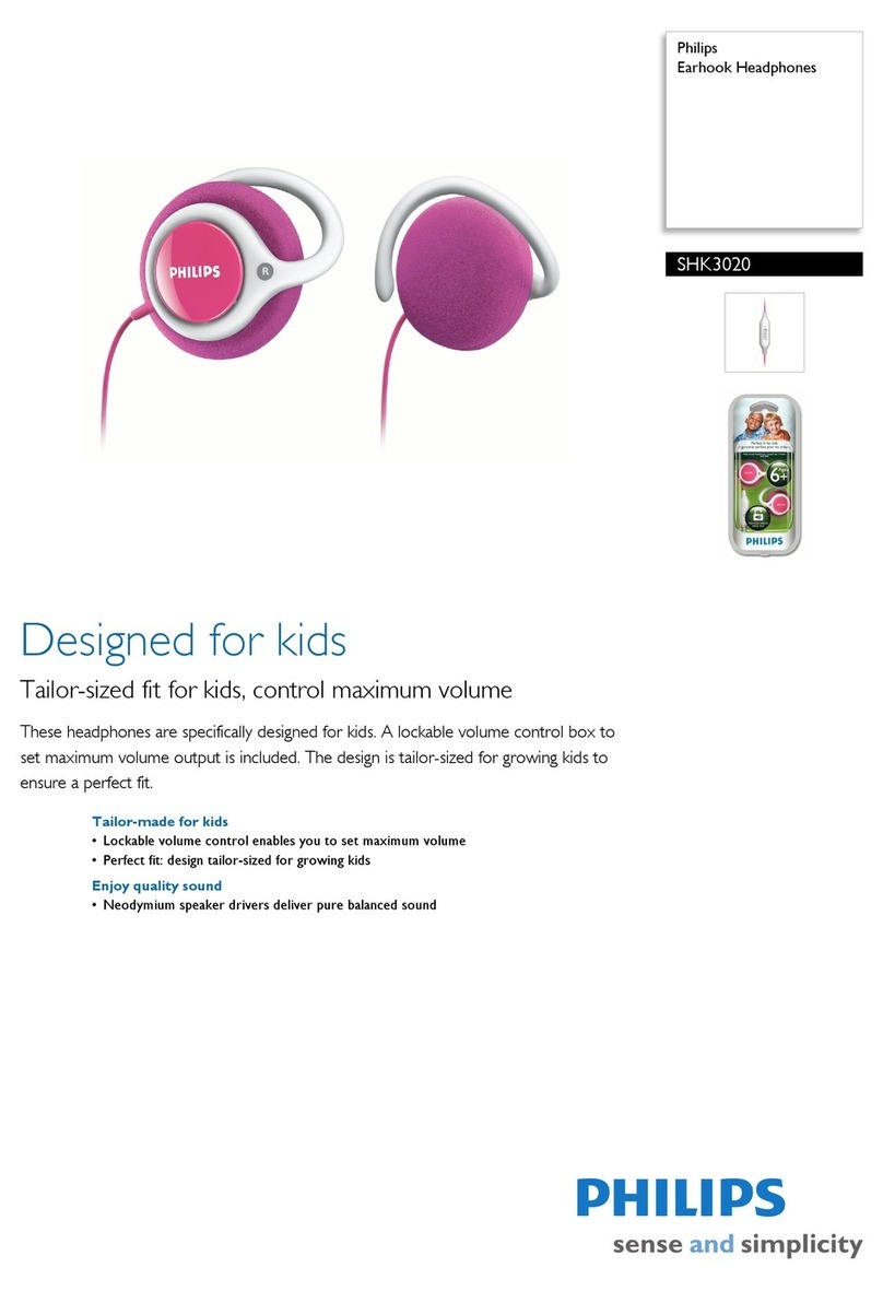 Philips SHK3020 User manual
