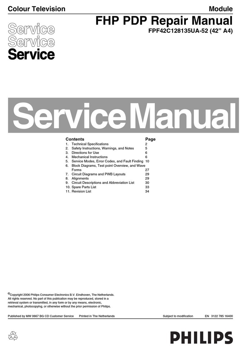Philips FPF42C128135UA-52 User manual