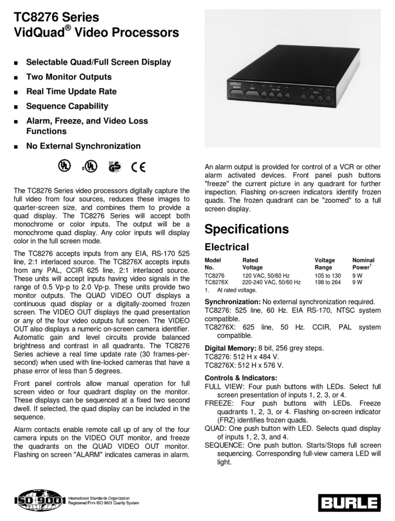Philips TC8276 Series User manual Philips TC8276 Series User manual