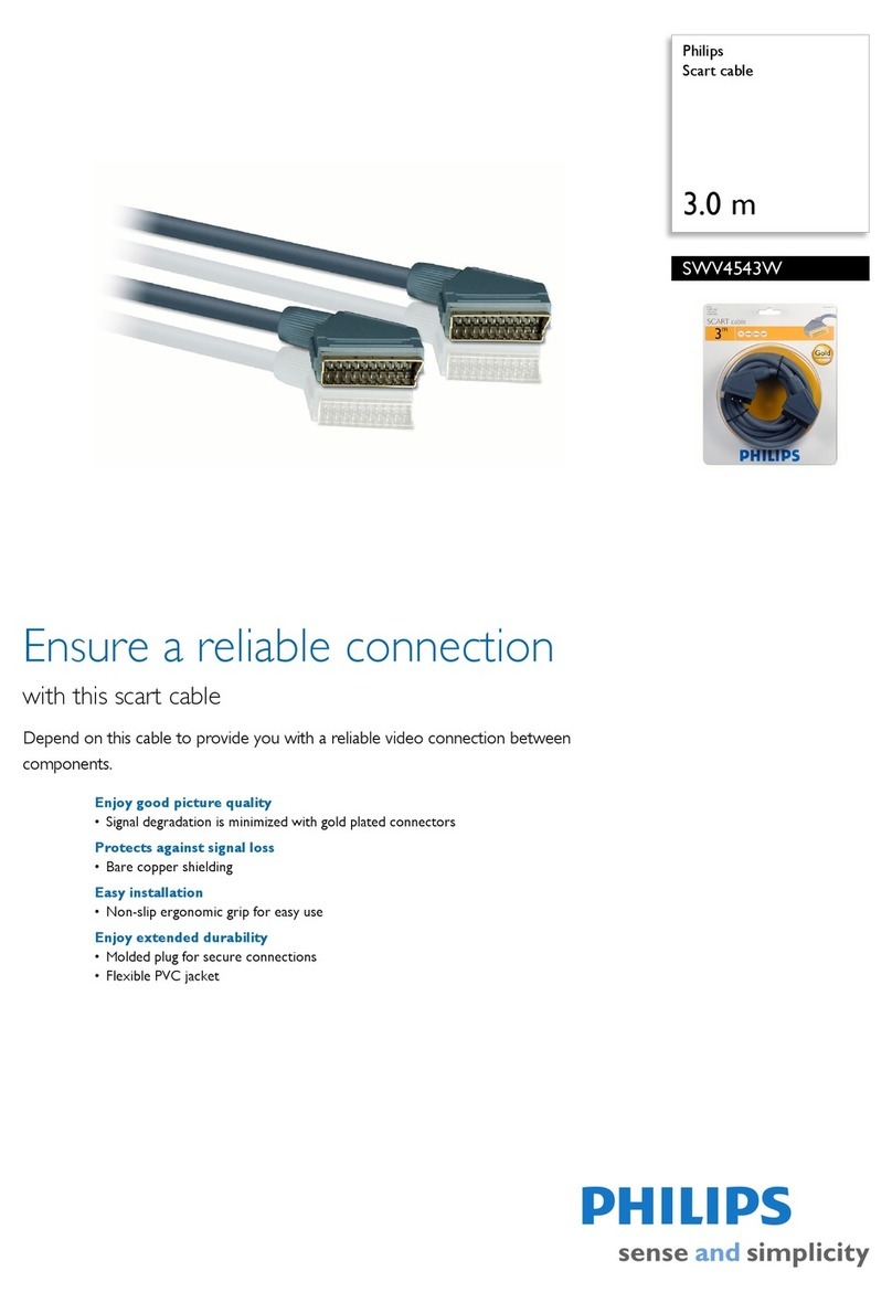 Philips SWV4543W User manual Philips SWV4543W User manual