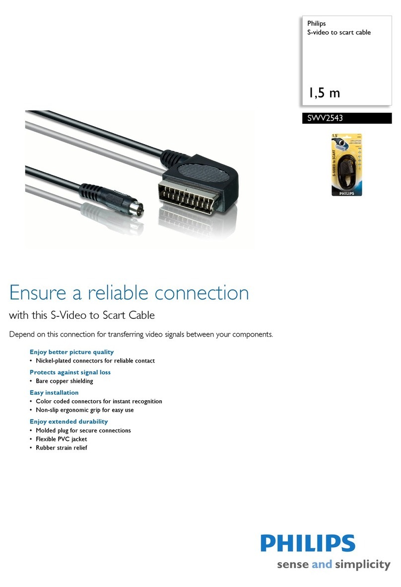 Philips SWV2543 User manual