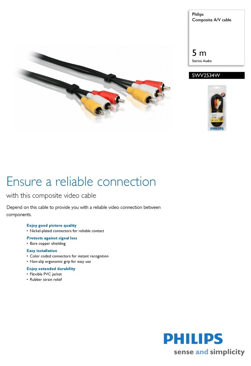 Philips SWV2534W Specifications