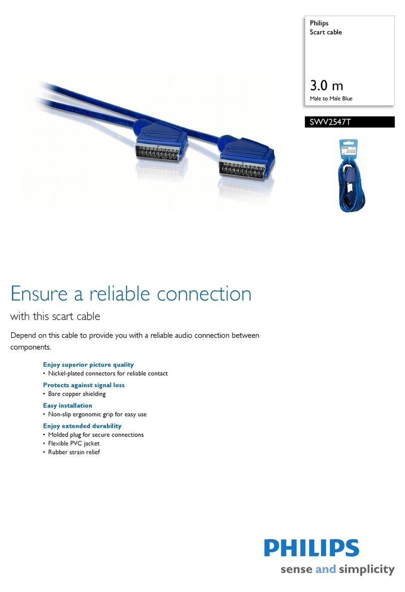 Philips SWV2547T User manual Philips SWV2547T User manual