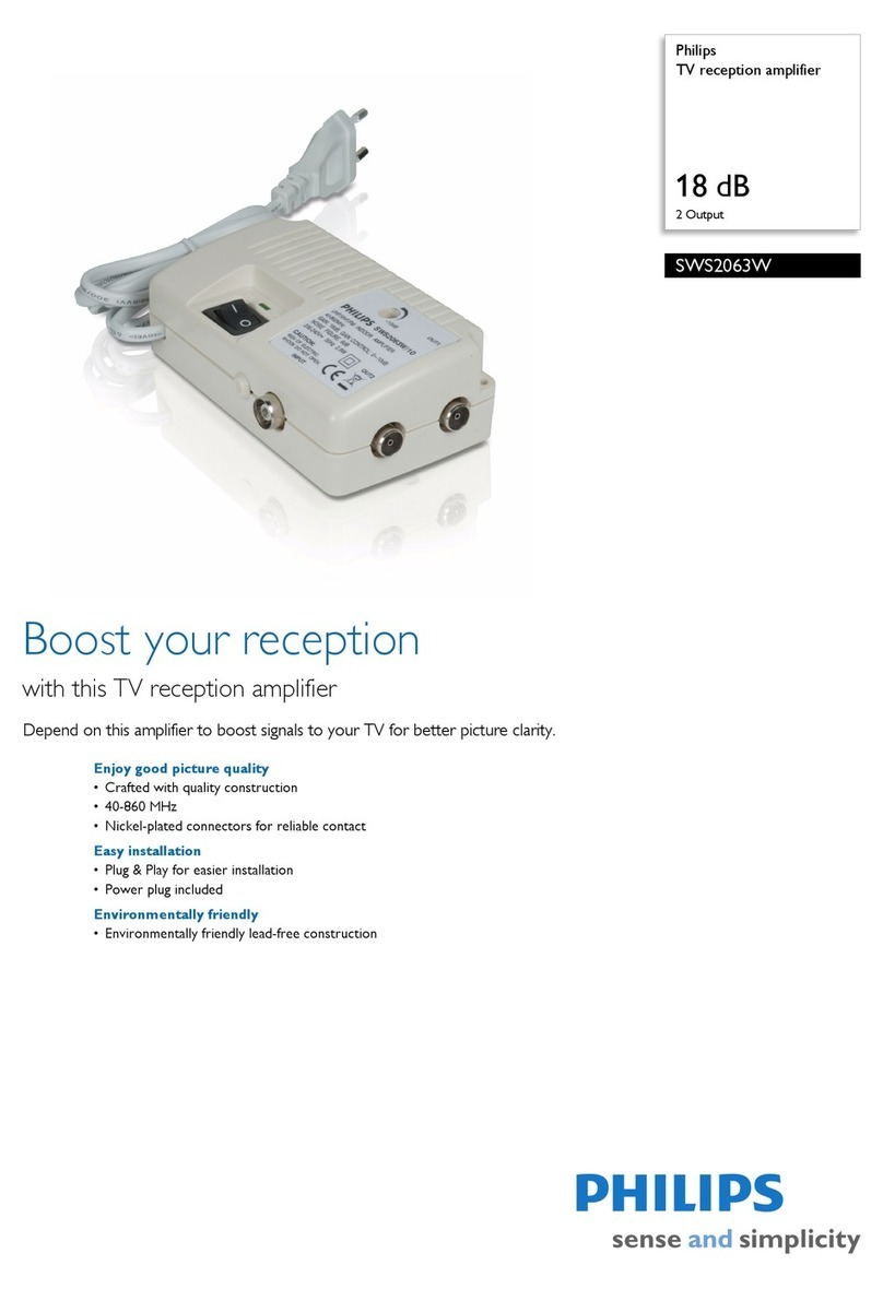 Philips SWS2063W User manual