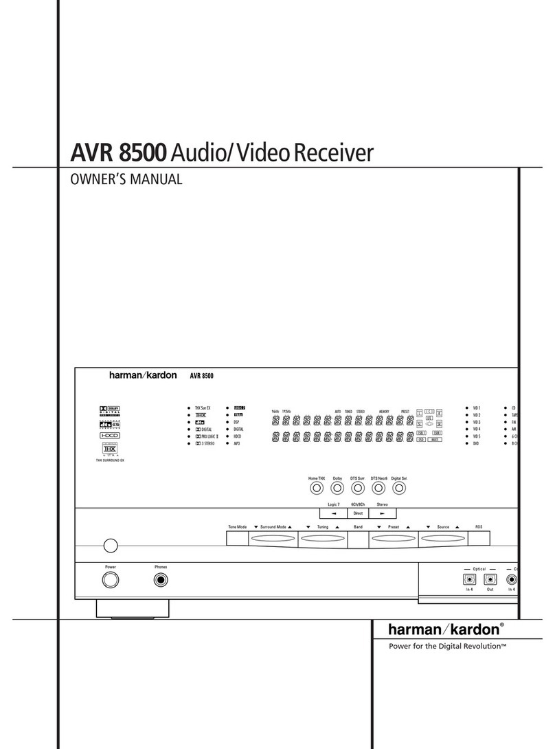 Harman Kardon AVR8500 User manual