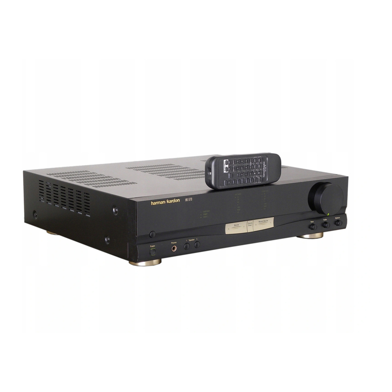 Harman Kardon HK 670 User manual
