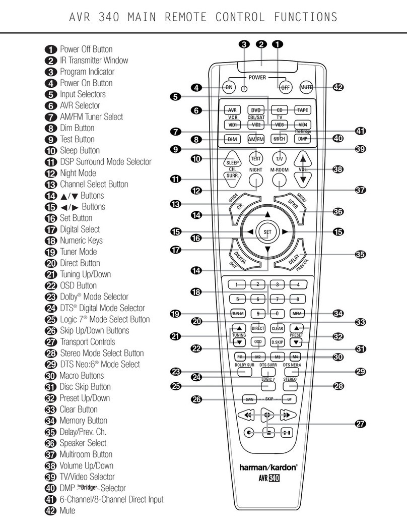 Harman Kardon AVR 340 manual