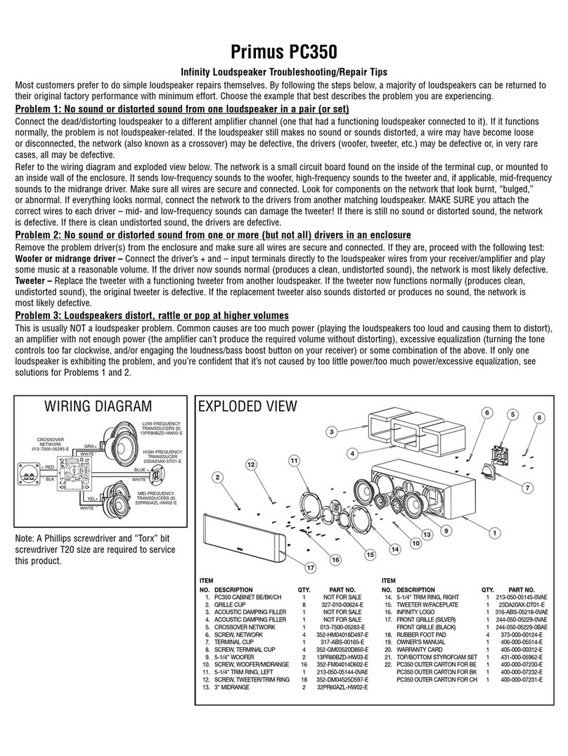 Harman Kardon Infinity Primus PC350 Operating instructions