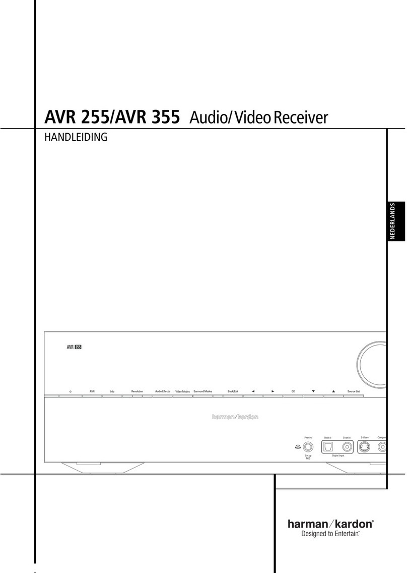 Harman Kardon BRUKSANVISNING AVR 355 User manual