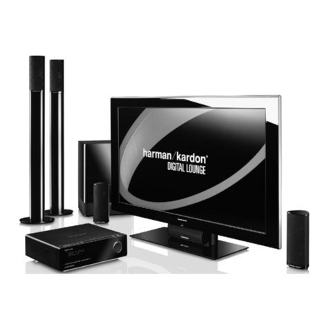 Harman Kardon DIGITAL LOUNGE 640 User manual