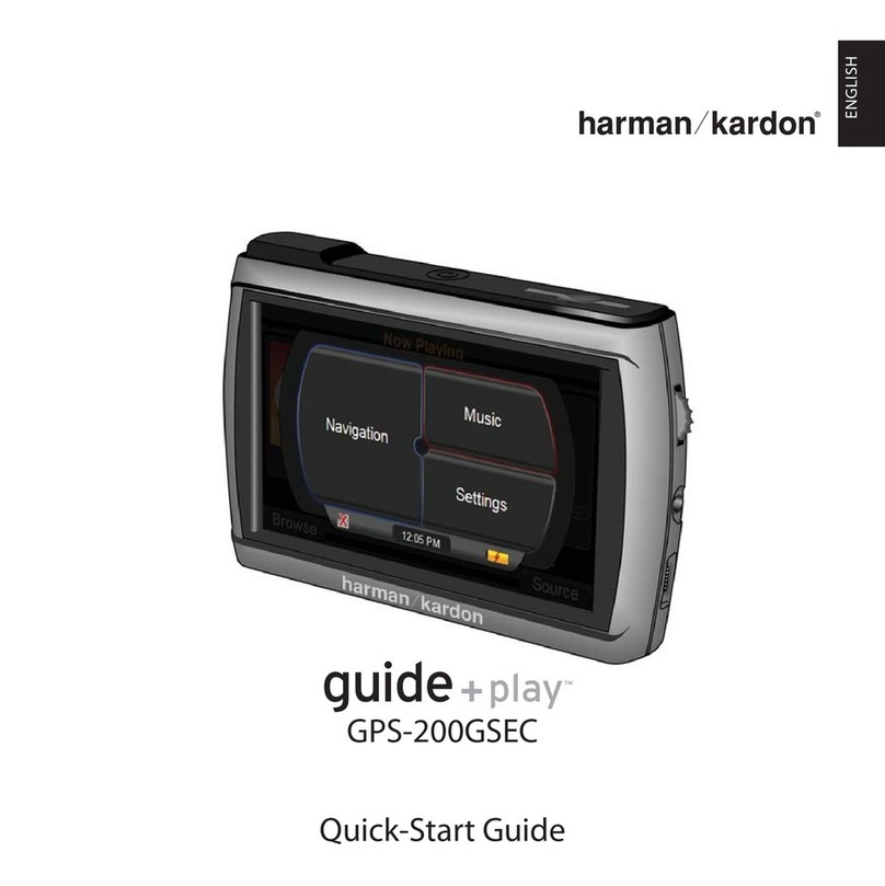Harman Kardon GPS-200GSEC quick start guide