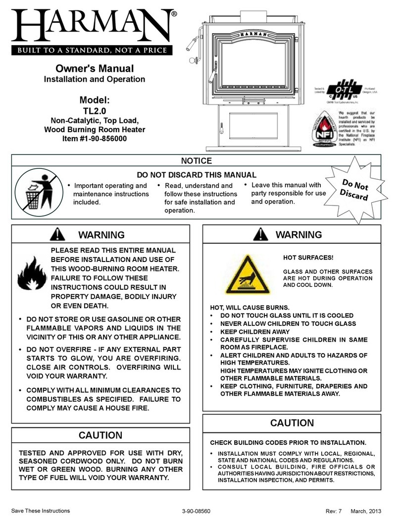 Harman TL2.0 User manual