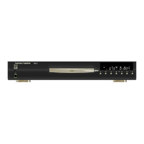 Harman Kardon DVD 21 User manual