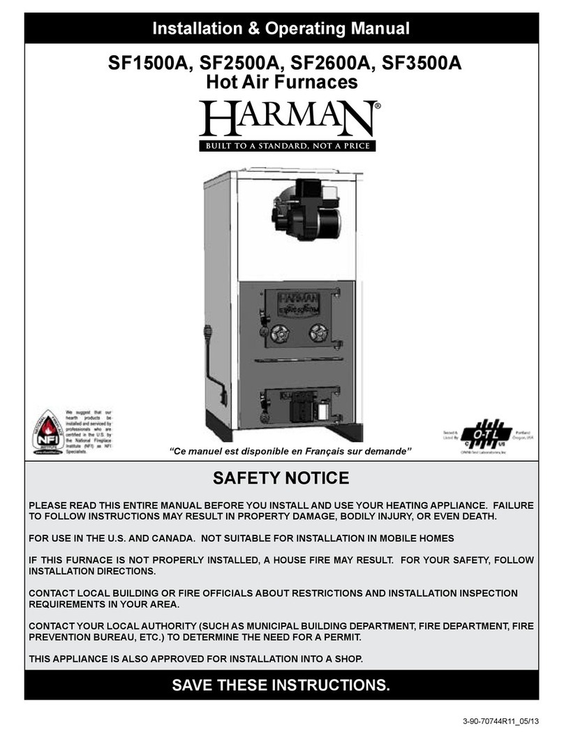 Harman SF1500A Installation instructions