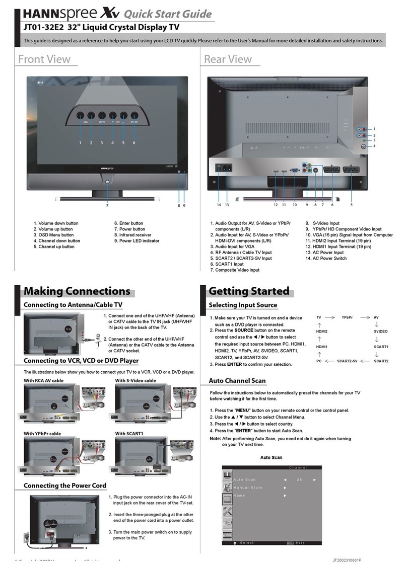 HANNspree JT01-32E2 quick start guide