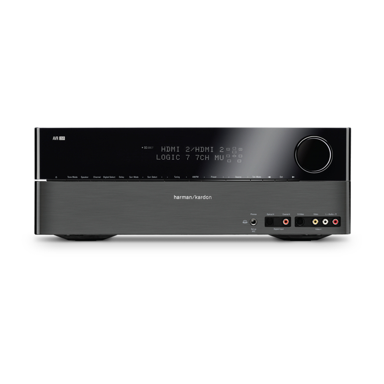 Harman Kardon AVR 347 owner's manual