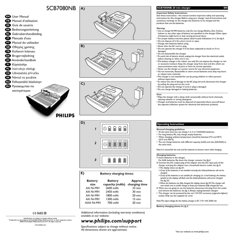 Philips SCB7080NB user manual