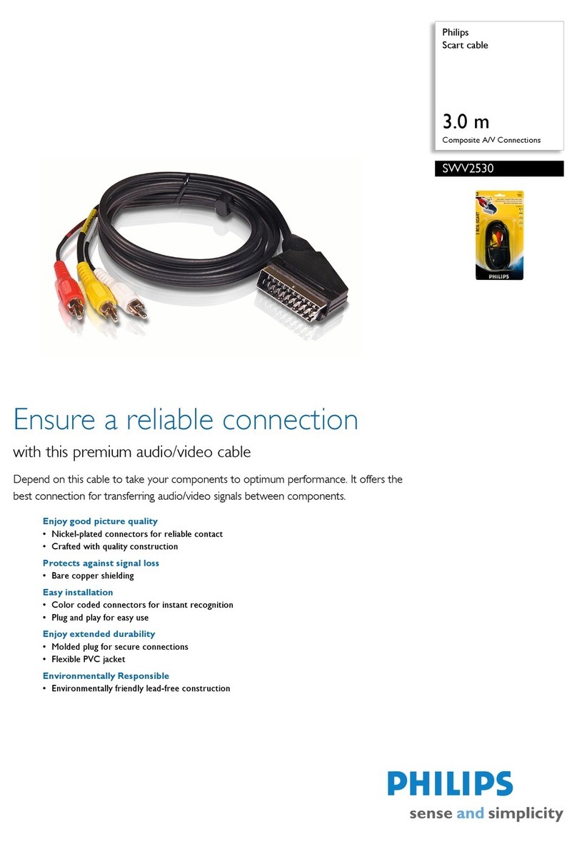 Philips SWV2530 Specifications