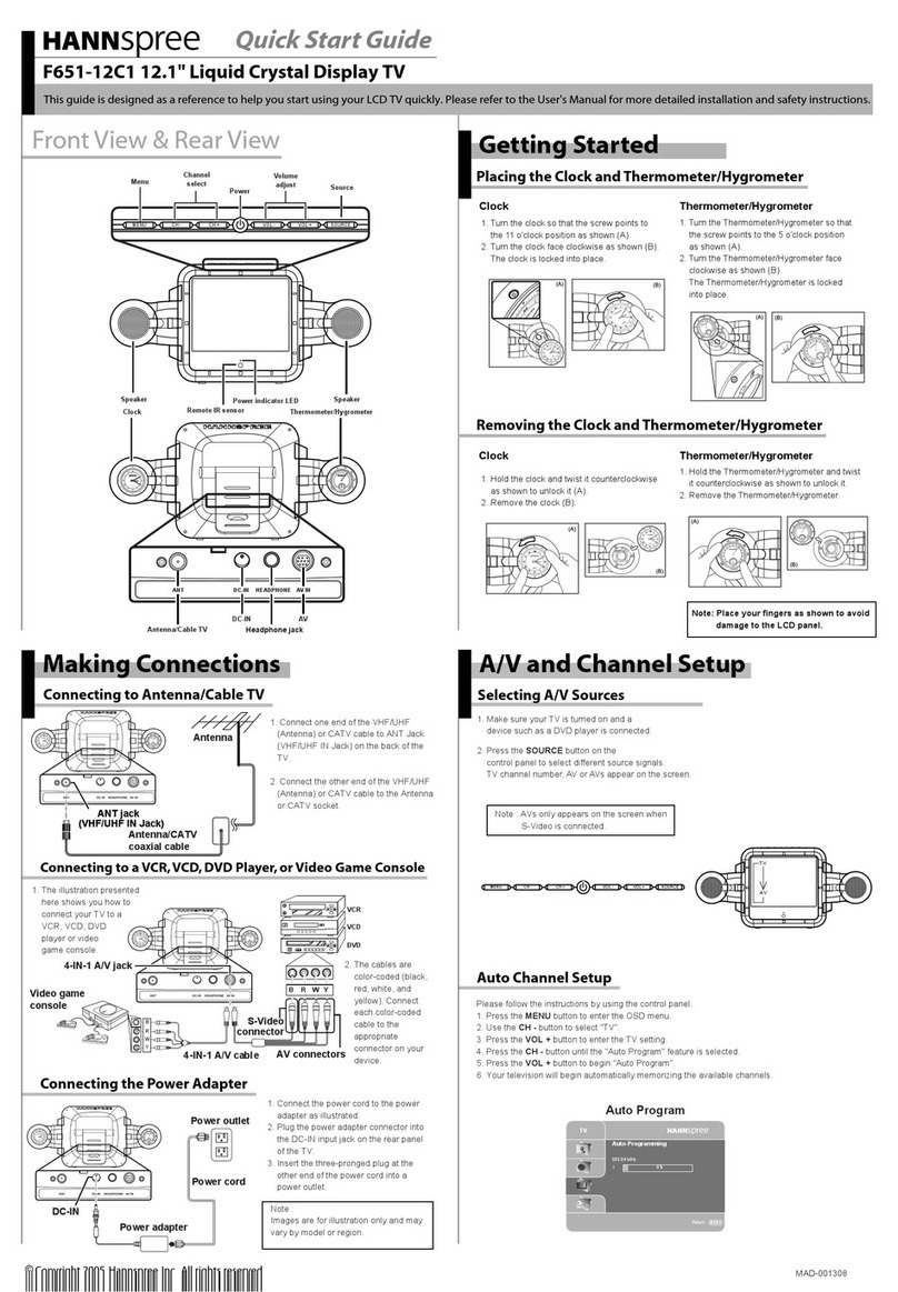 HANNspree F651-12C1 User manual