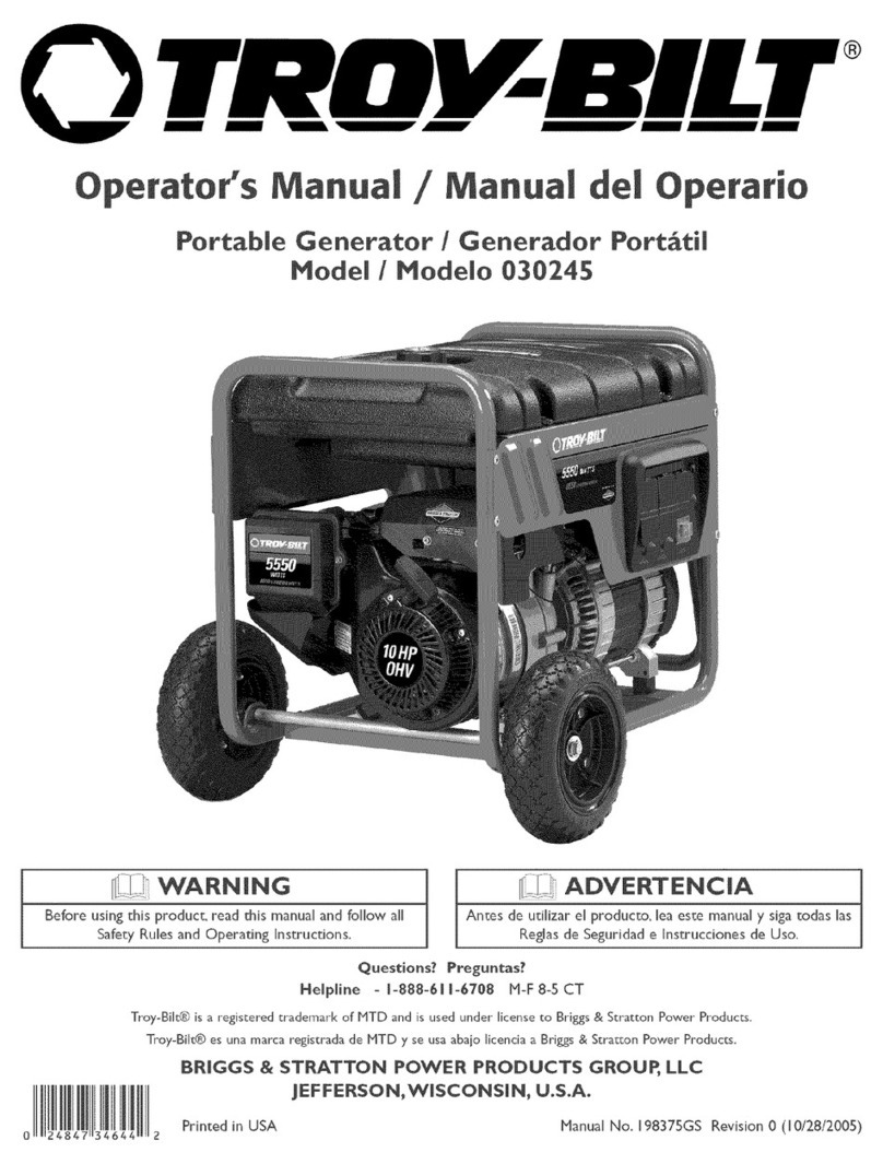Troy-Bilt 30245 Operator's manual