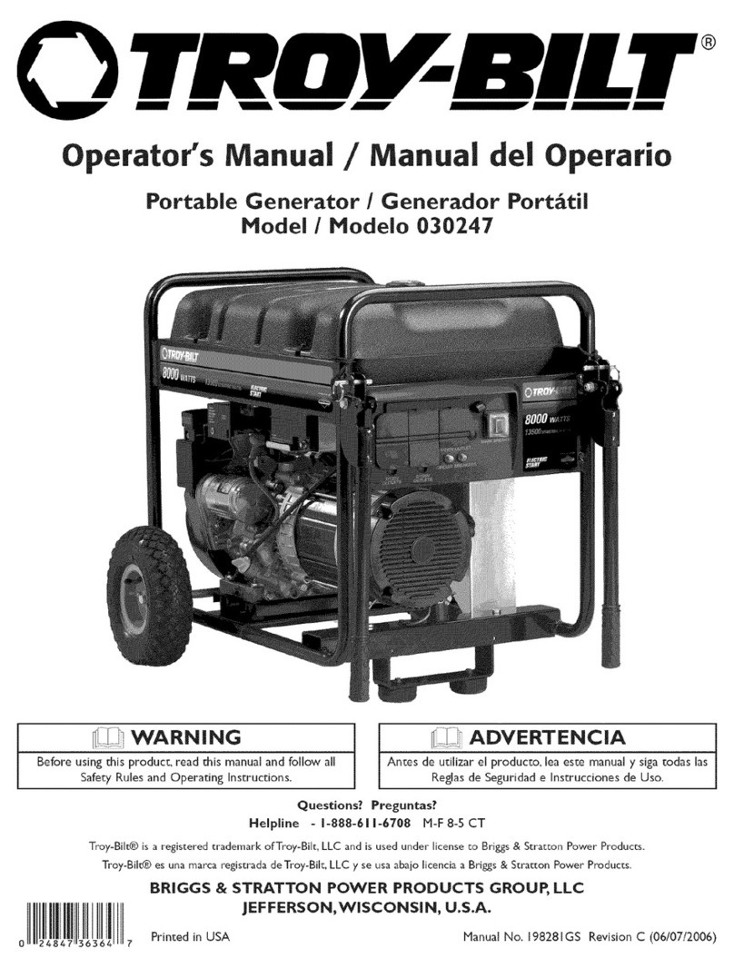 Troy-Bilt 30247 User manual