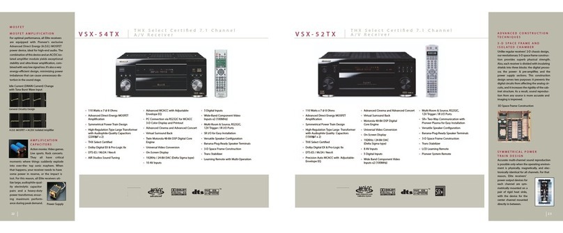 Pioneer Elite VSX-54TX User manual