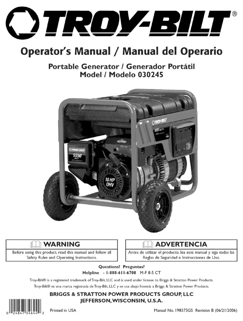 Troy-Bilt 30245 User manual Troy-Bilt 30245 User manual
