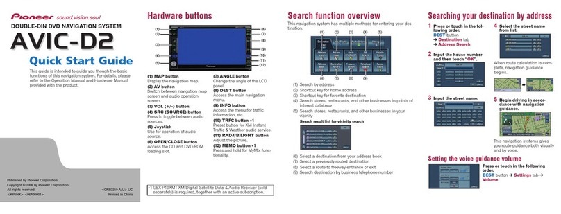 Pioneer AVIC-D2 User manual