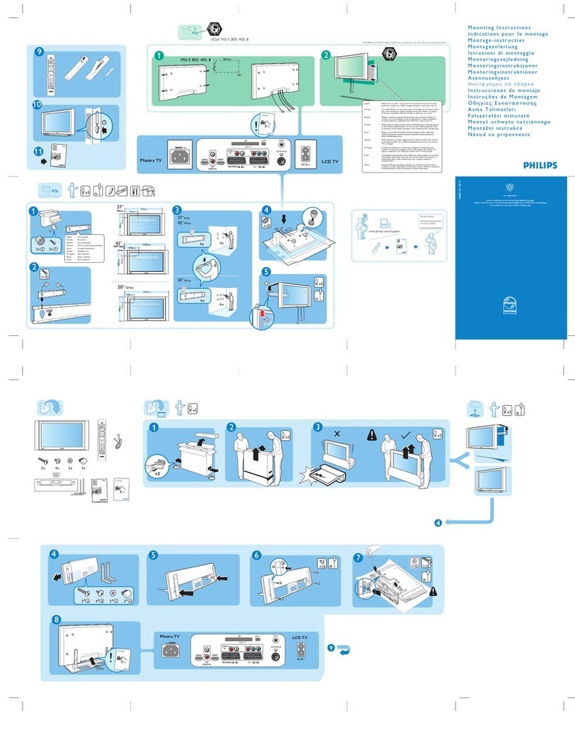 Philips 50PF5521D User manual