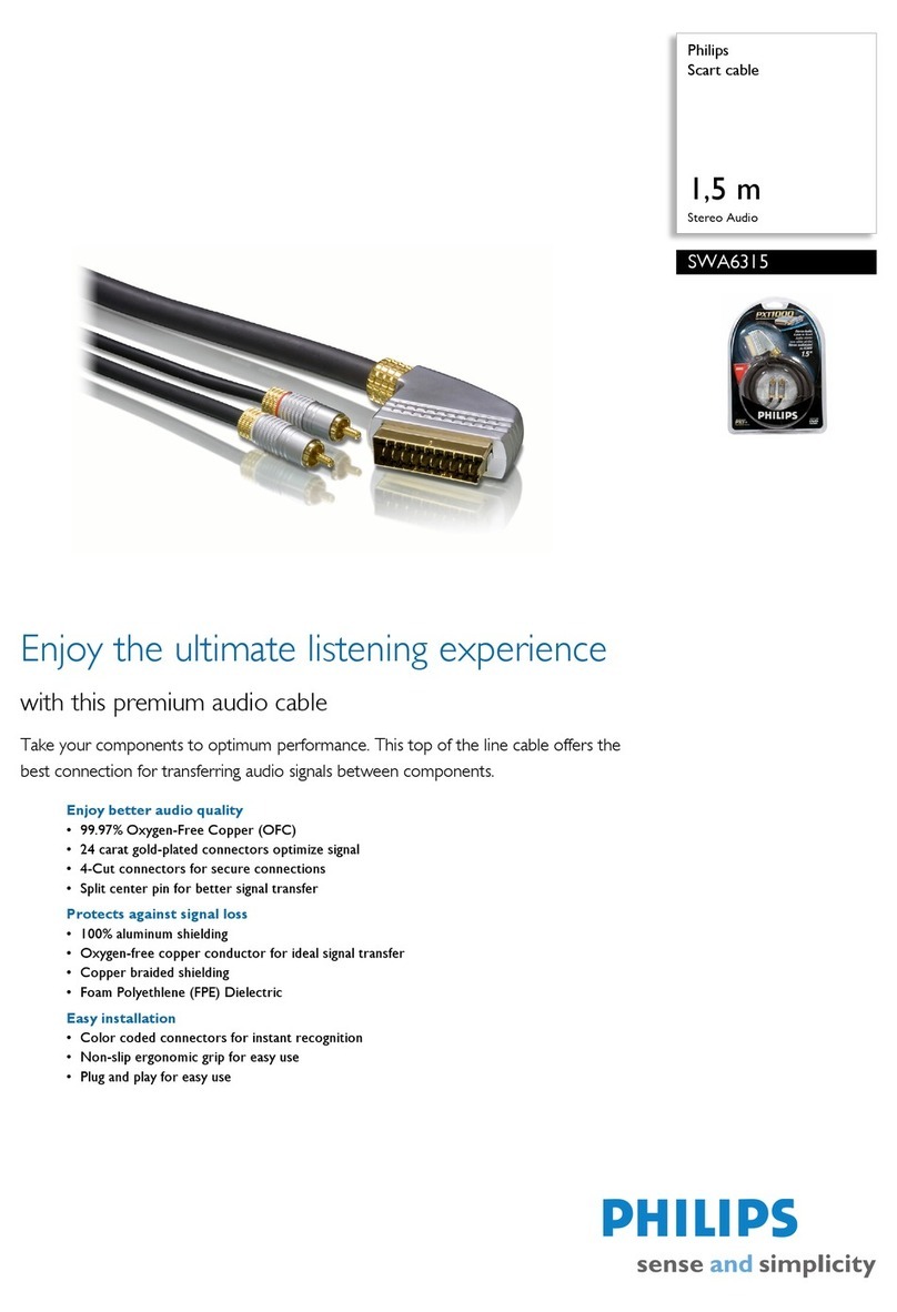 Philips SWA6315 Specifications