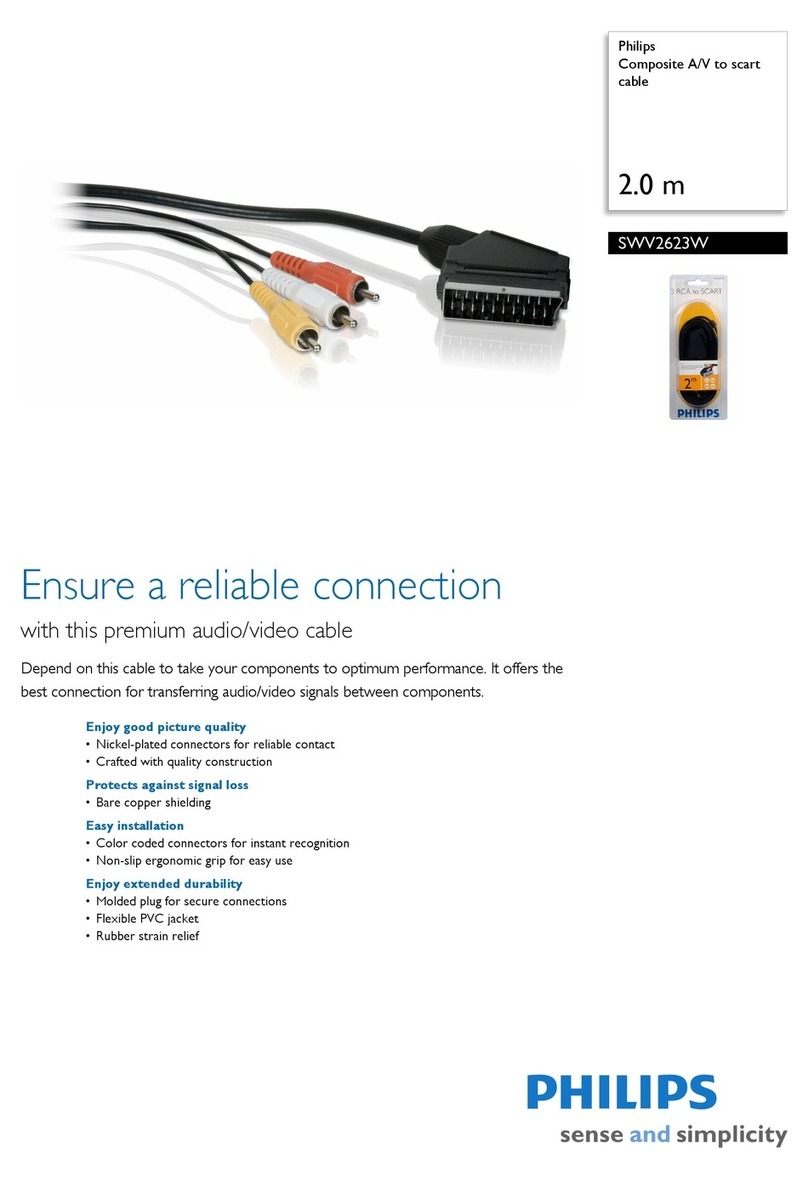 Philips SWV2623W User manual Philips SWV2623W User manual