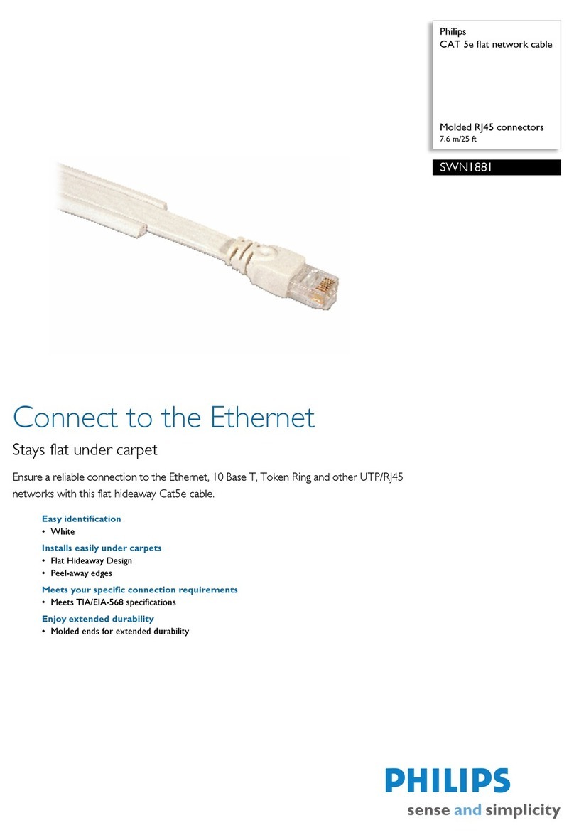 Philips SWN1881 Specifications