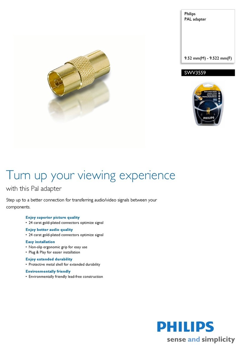 Philips SWV3559 User manual
