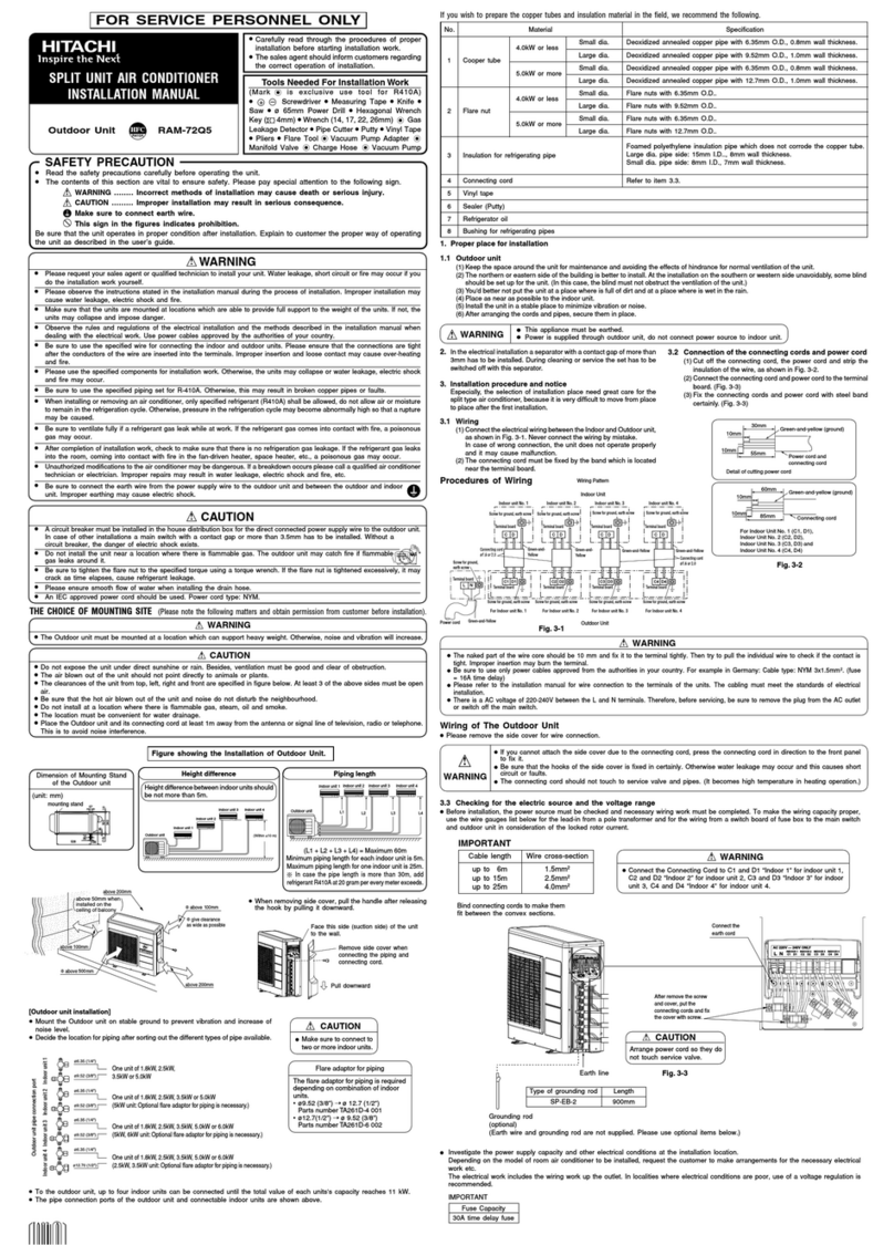Hitachi RAM-53QH5 User manual