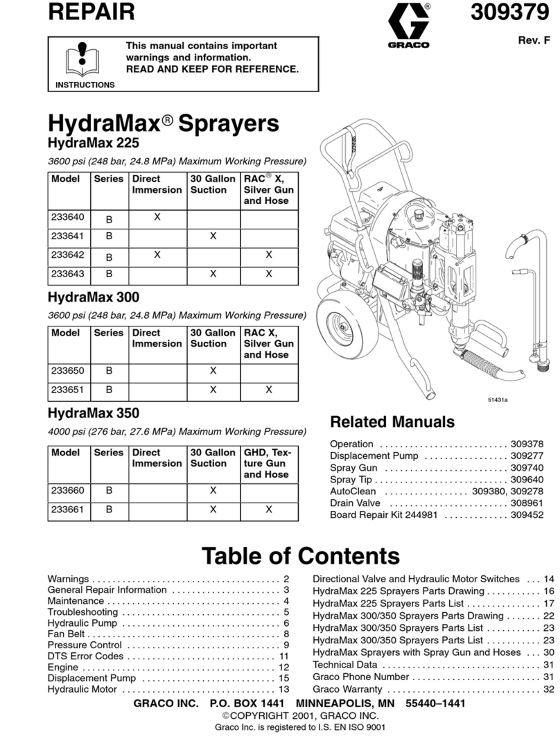 Graco HydraMax 225 Operating instructions