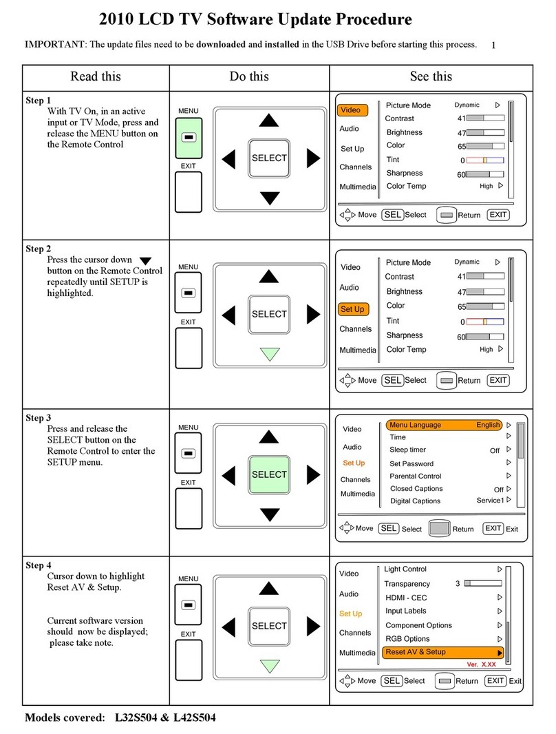 Hitachi ULTRAVISION L32S504 Technical manual