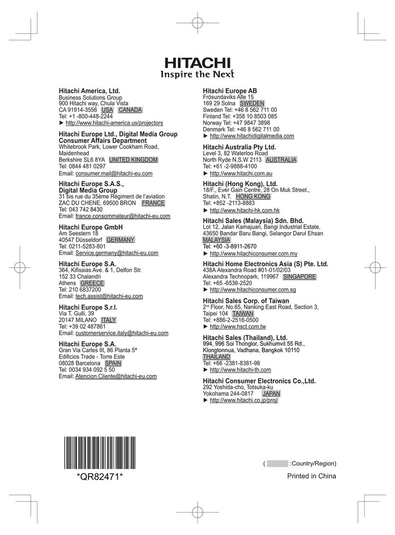 Hitachi CP-A222WN User manual