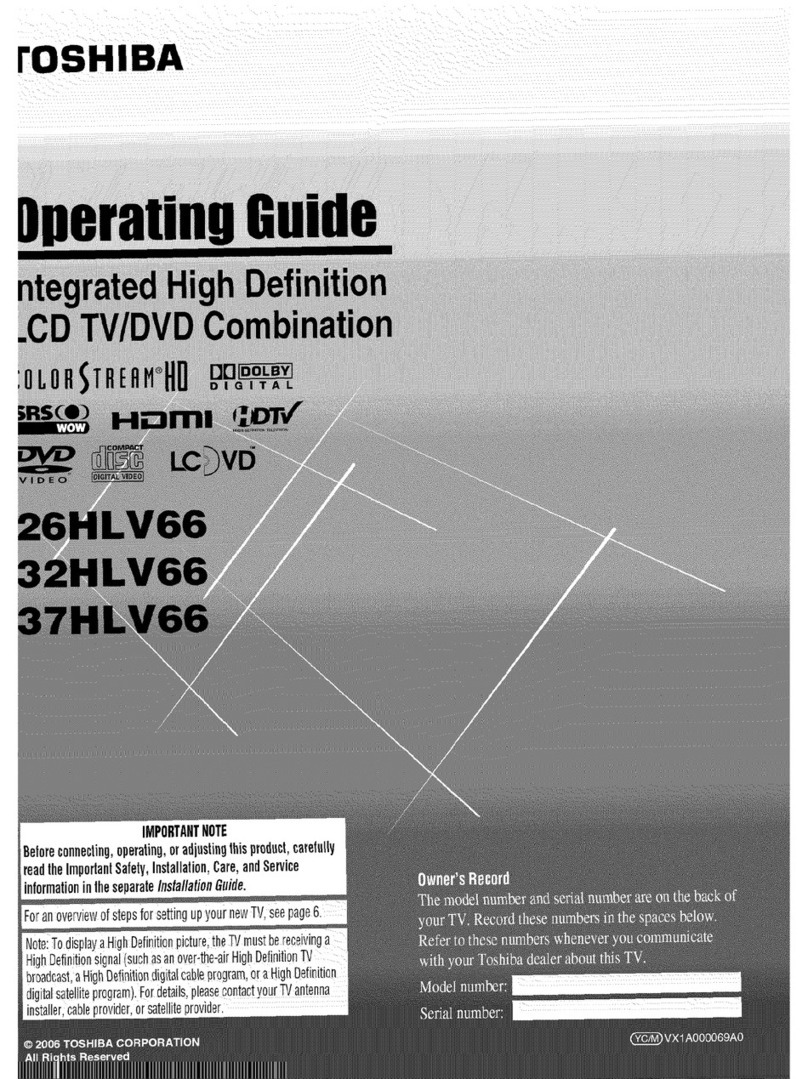 Toshiba 32HLV66 operating guide