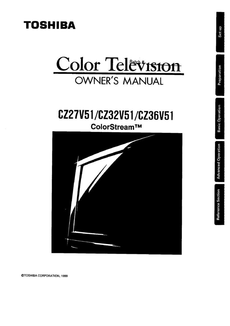 Toshiba ColorStream CZ36V51 User manual