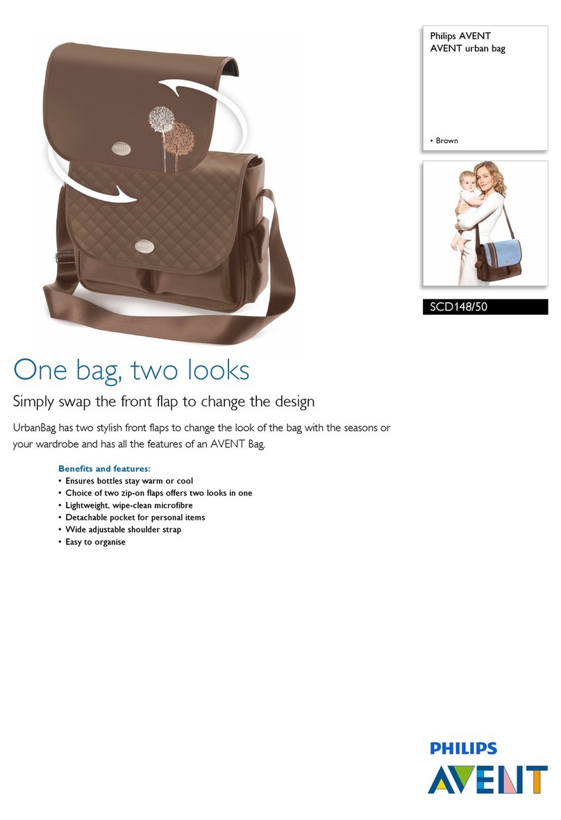 Philips AVENT SCD148 Specifications