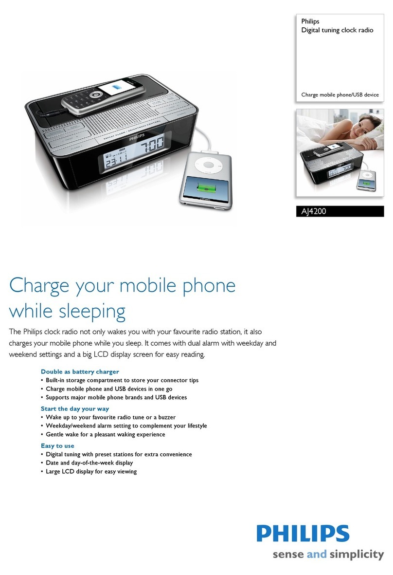 Philips AJ4200 Specifications