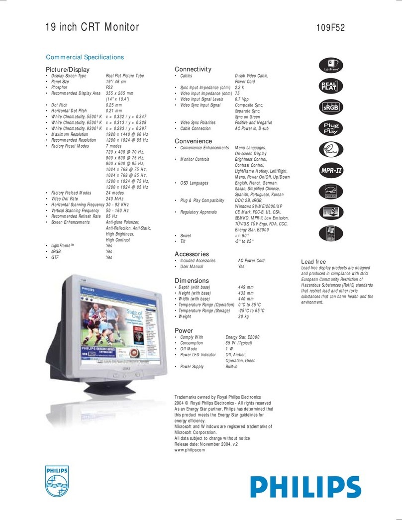 Philips 109F52 User manual