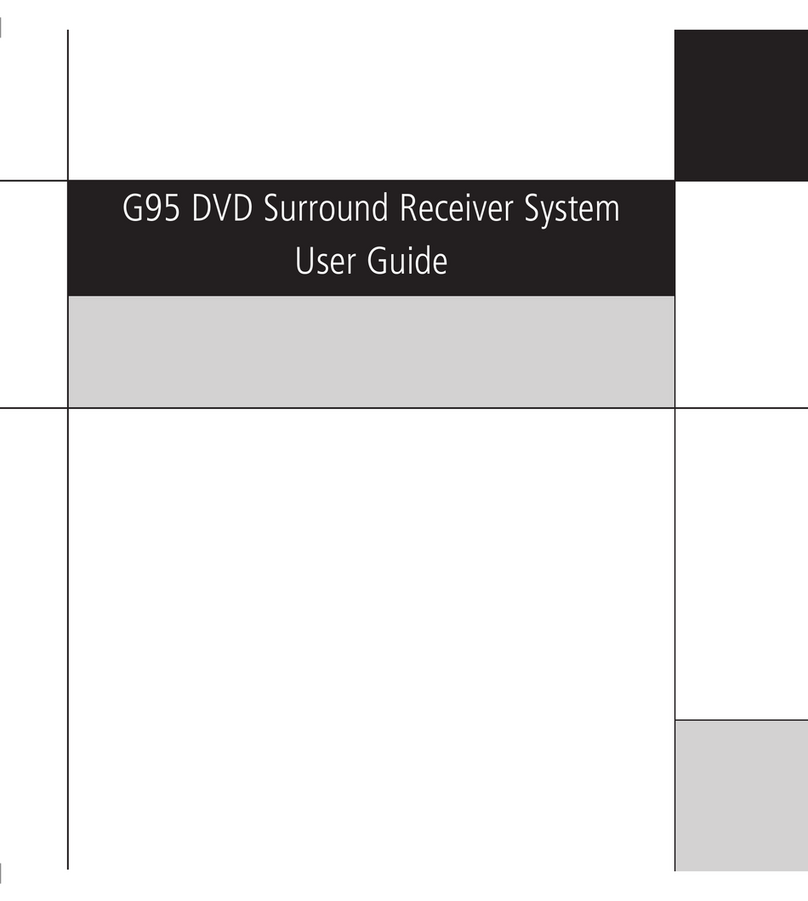 Meridian G95 user guide