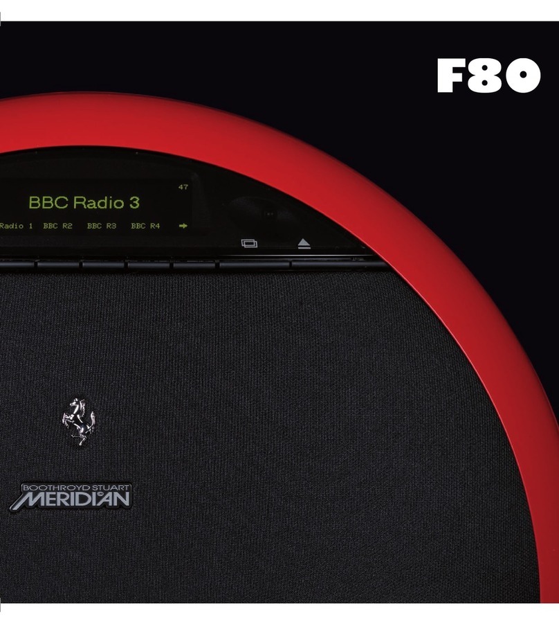 Meridian F80 instructions